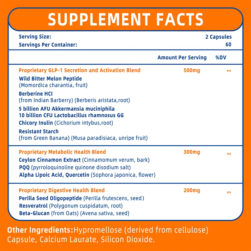 GLP-1 Supplement - Bevordert h - Bitters Bottle Set recensie en prijs