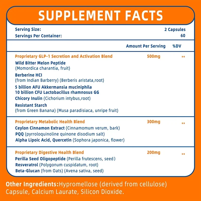 GLP-1 Supplement - Bevorder he - Bitters Bottle Set recensie en prijs