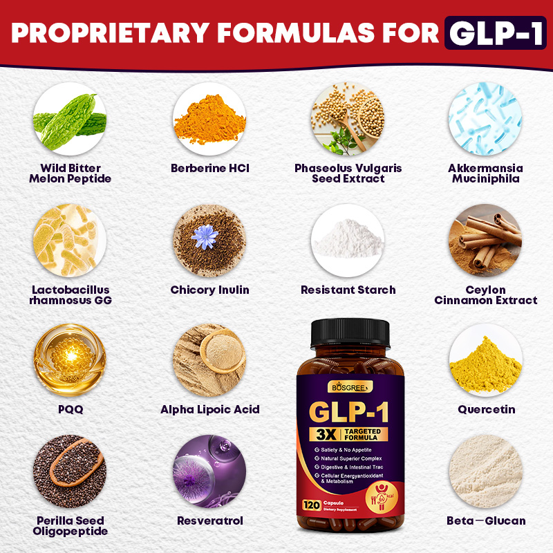 GLP-1 supplement, GLP-1 met Ak - Bitters Bottle Set recensie en prijs